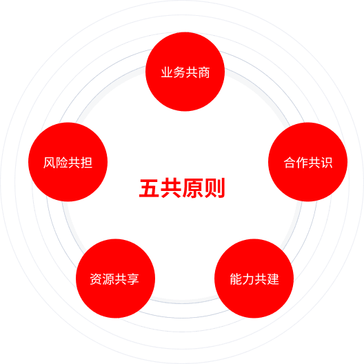 5500jcjc线路检测(百度)有限公司