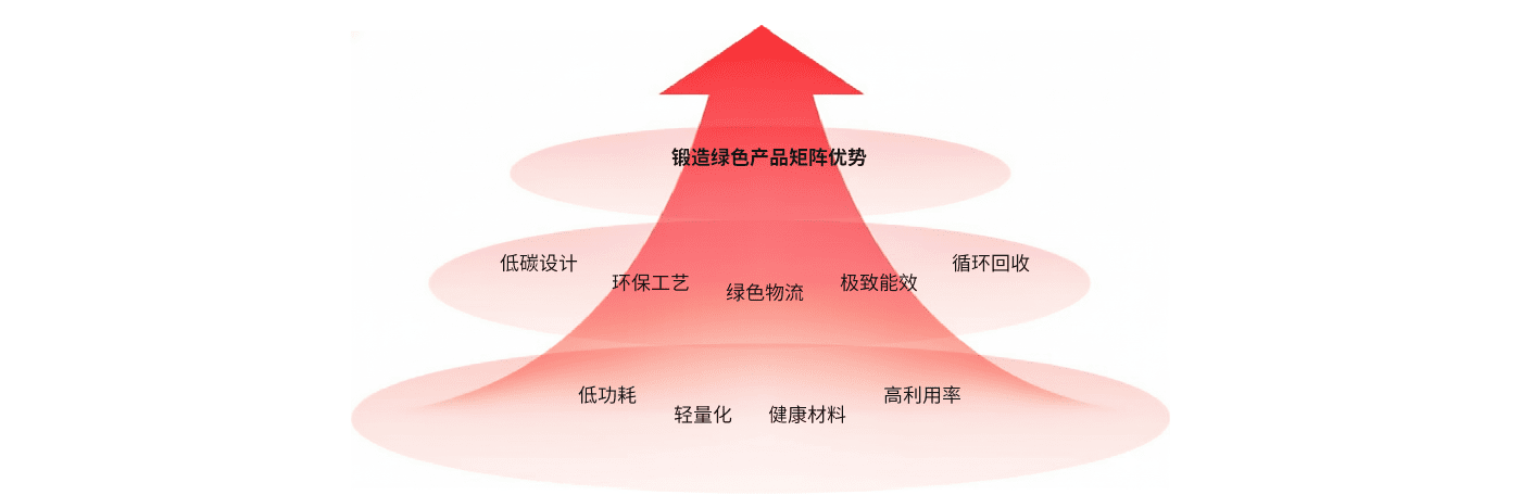 5500jcjc线路检测(百度)有限公司
