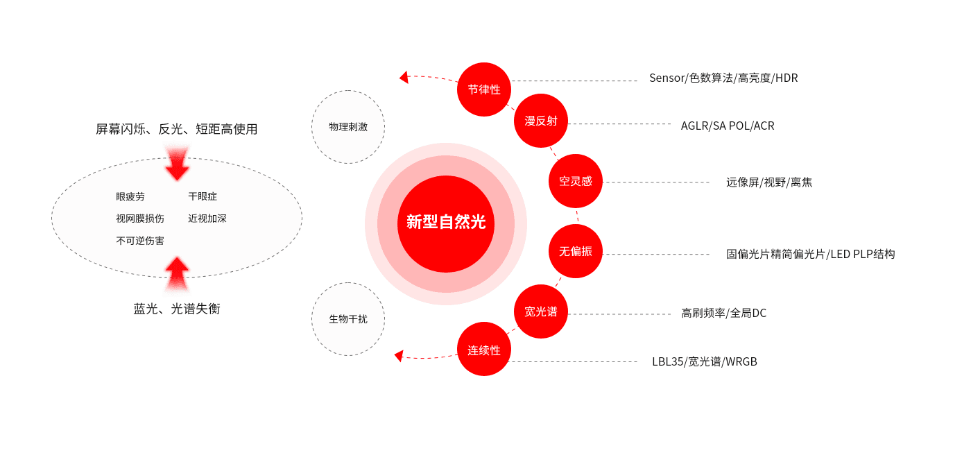 5500jcjc线路检测(百度)有限公司