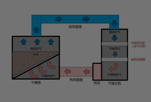 5500jcjc线路检测(百度)有限公司
