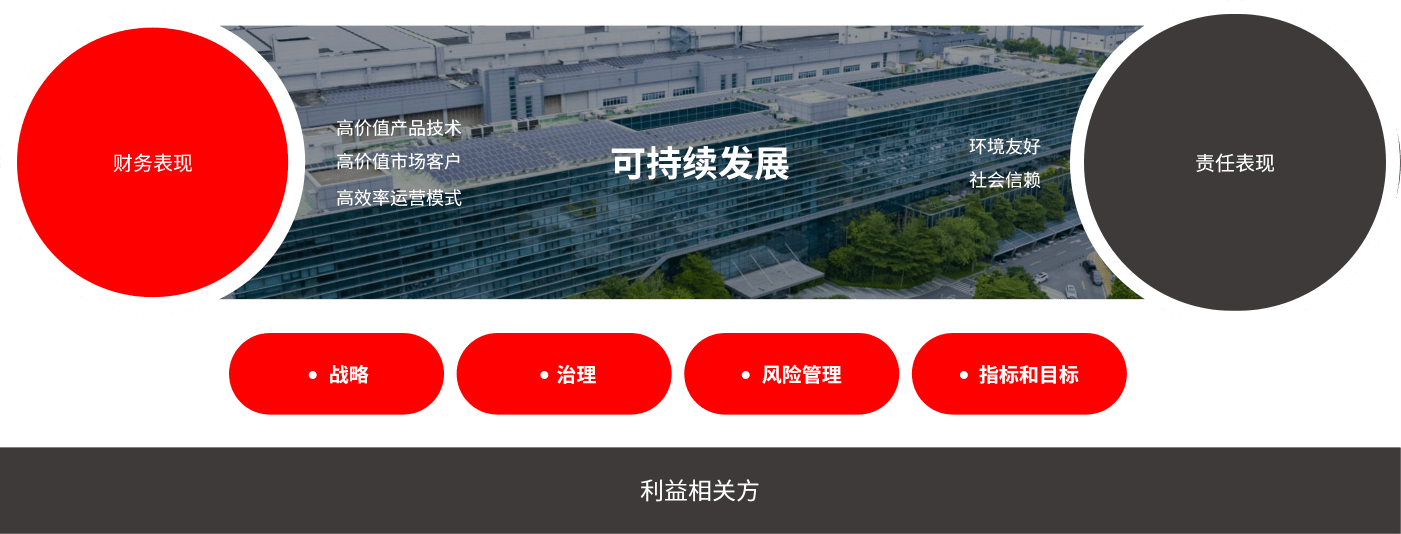 5500jcjc线路检测(百度)有限公司