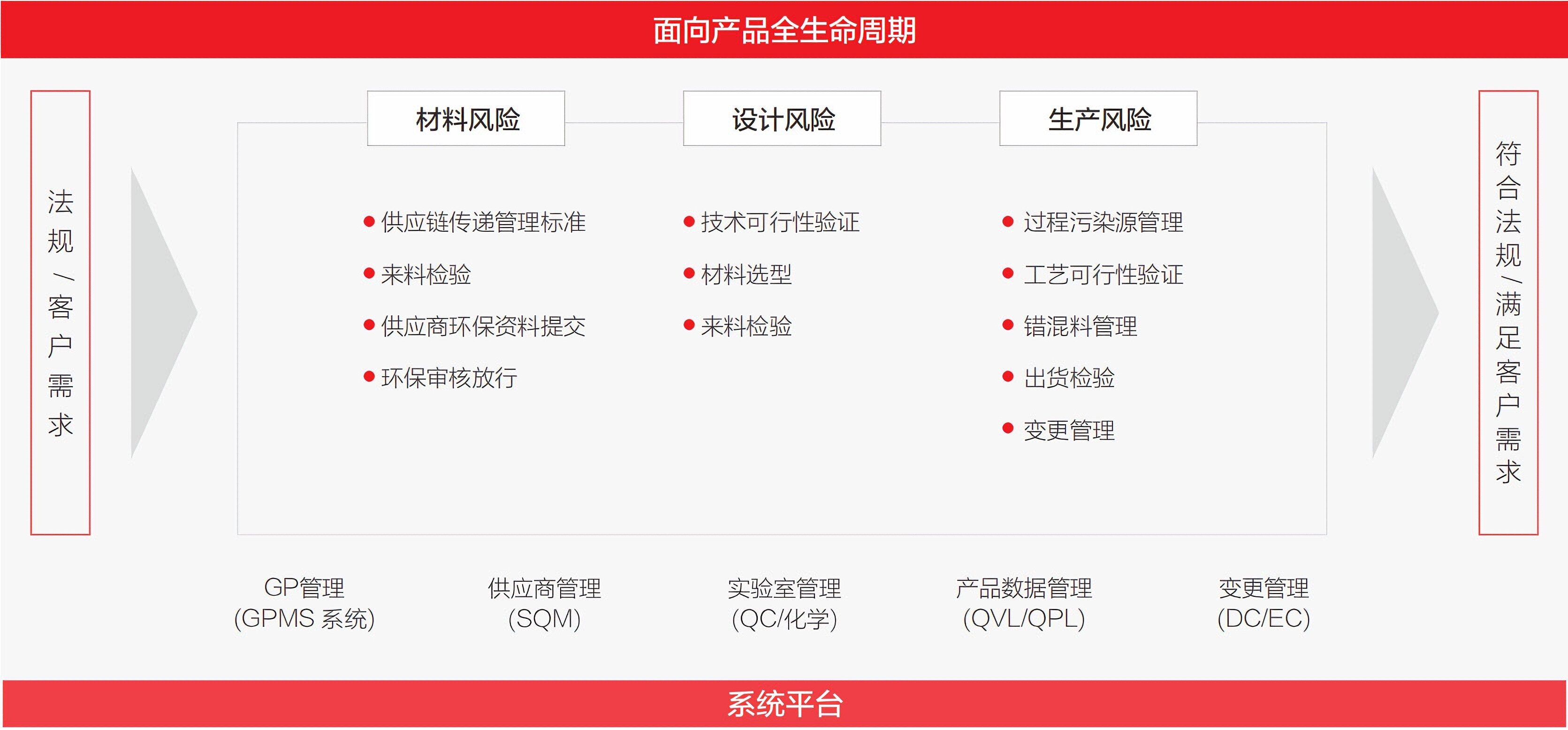 5500jcjc线路检测(百度)有限公司